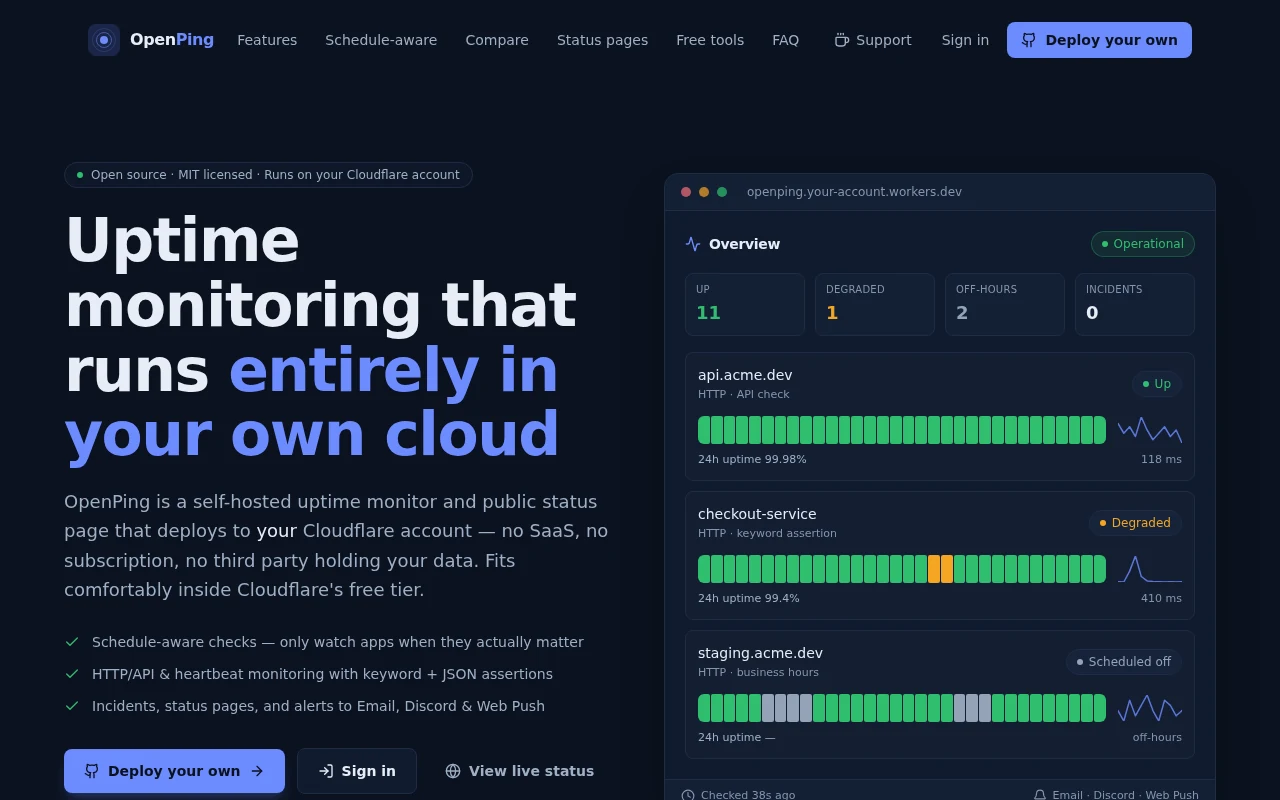 OpenPing: uptime monitoring that runs entirely in your own cloud